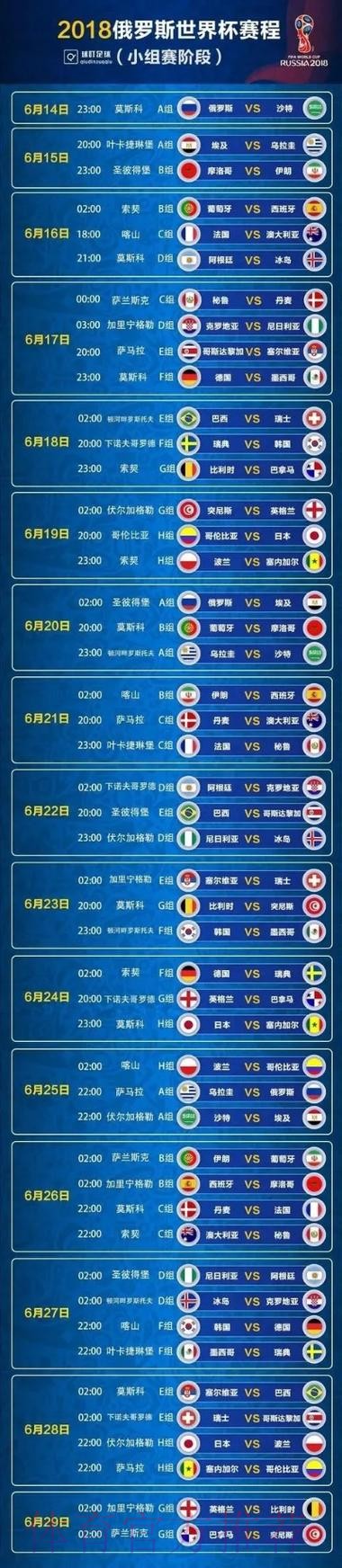 世界杯比分哪里可以看