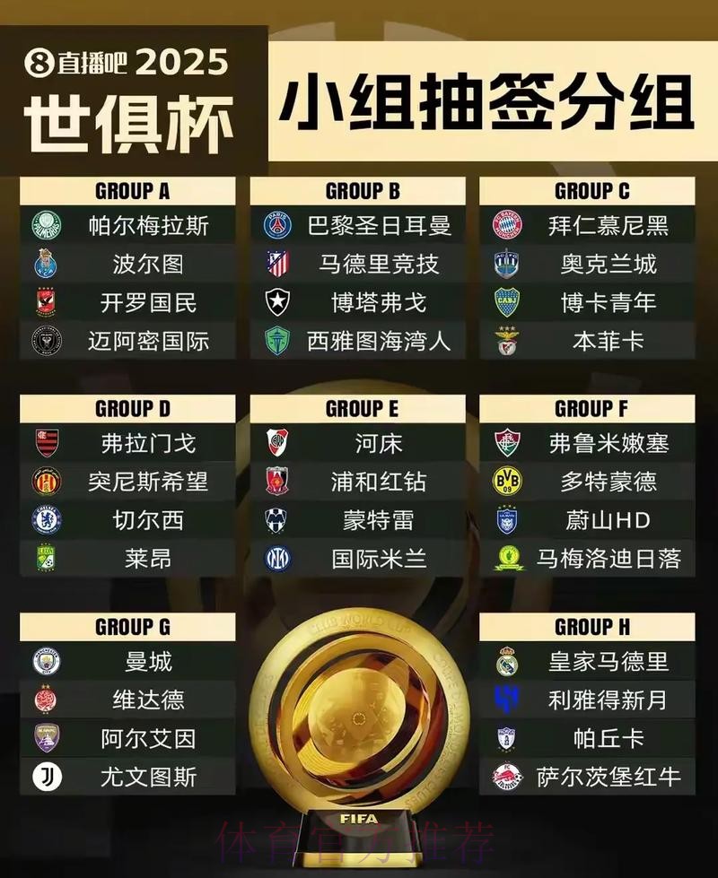 世界杯球队名单地址